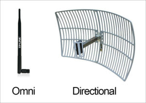 omni vs directional antenna