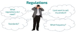 World-Wide Regulations