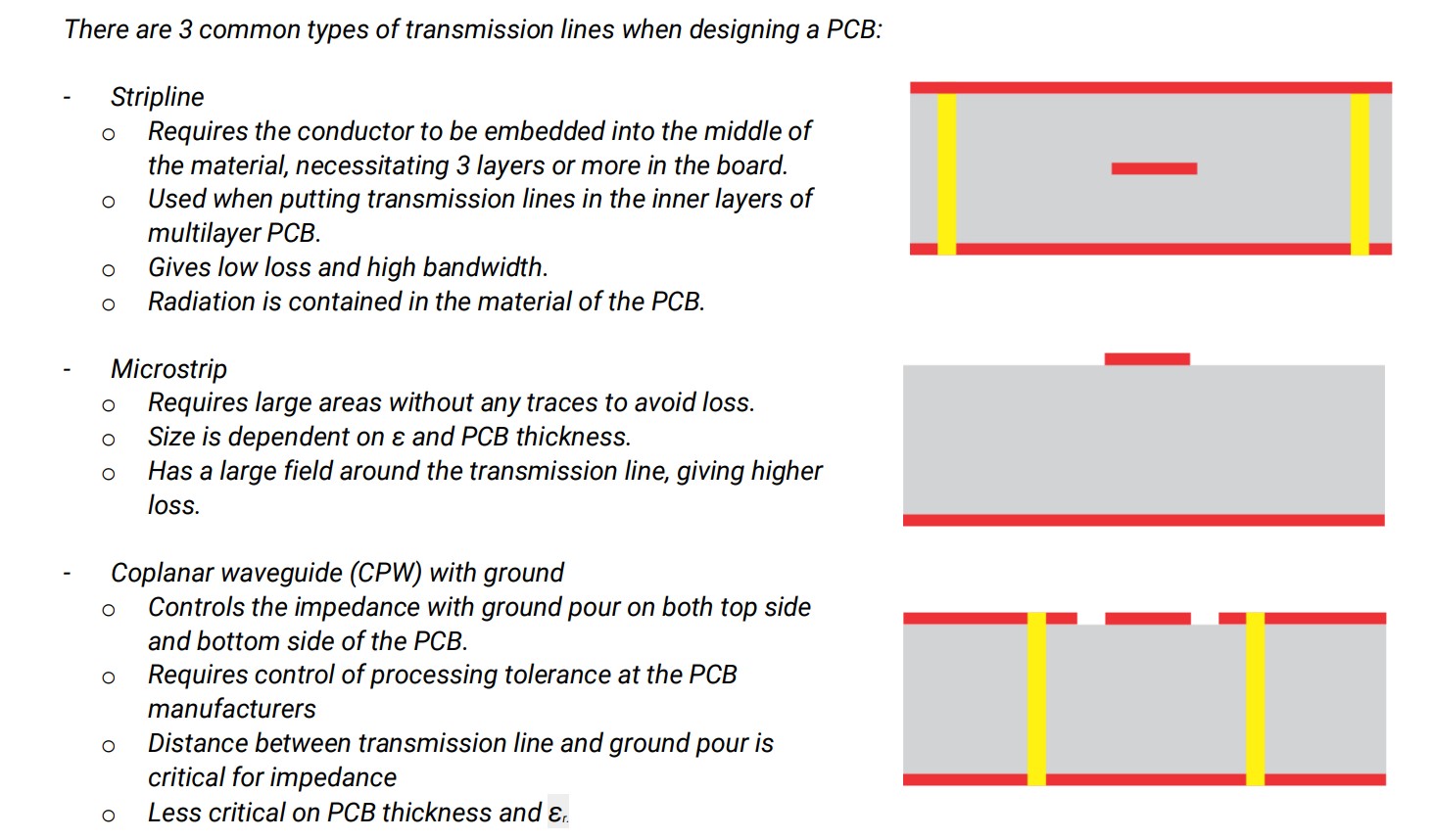 RF PCB Layout Recommendation Ground Planes