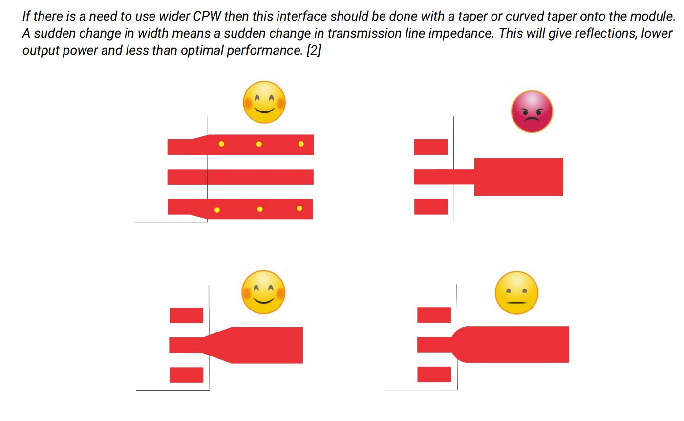 RF PCB Layout Recommendation Quick Fixes