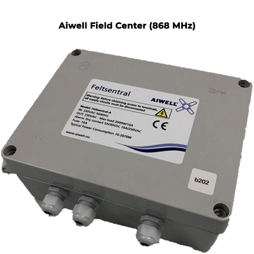 Aiwell Field Center (868 MHz)