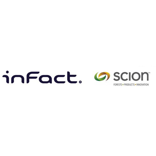 InFact and Sion